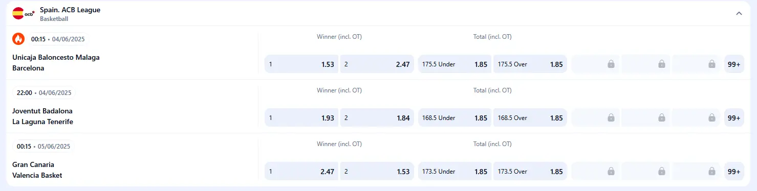 Basketball Betting