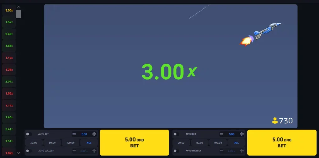 JetX Odds JetX Odds