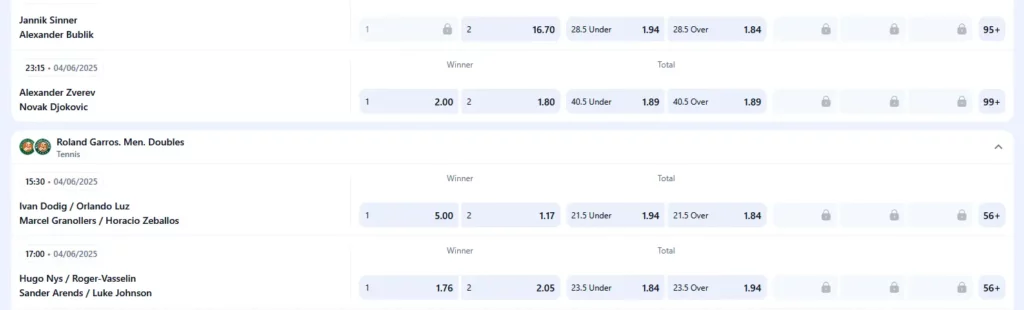 Tennis Betting