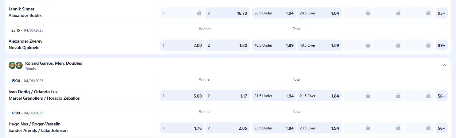 Tennis Betting