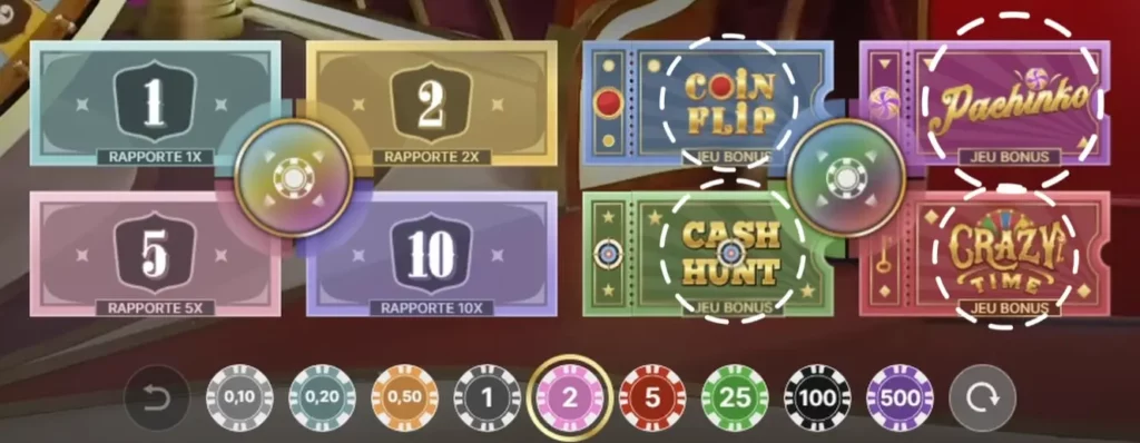 Bonuses and multipliers in Crazy Time Bonuses and multipliers in Crazy Time