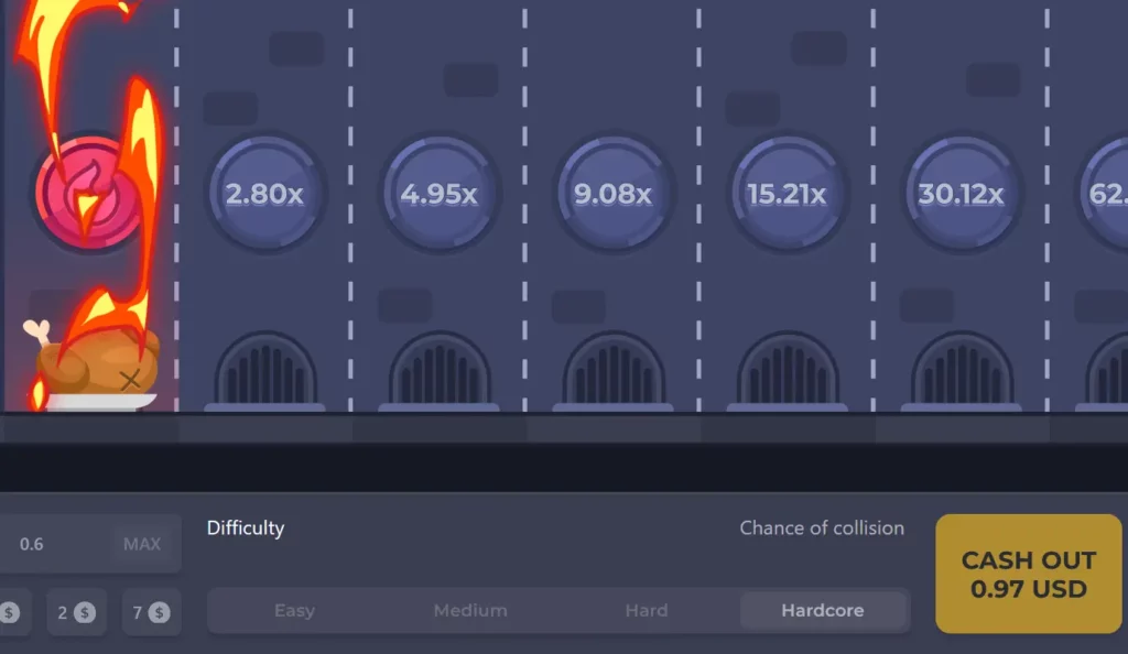 Hardcore Mode at Chicken Road